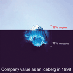 iceberg